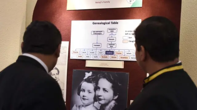 ভারতের দিল্লিতে জাতীয় সংগ্রহশালায় রক্ষিত সুভাষ বসুর পারিবারিক বংশলতিকার সঙ্গে তাঁর স্ত্রী এমেলি ও কন্যা অনিতার ছবি