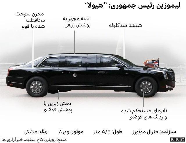 لیموزین رئیس جمهور آمریکا