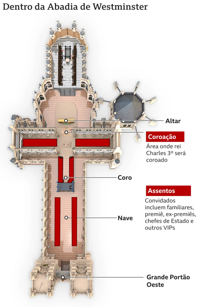 mapa da Abadia de Westminster