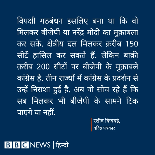 इंडिया गठबंधन