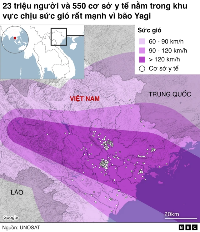 Sơ đồ bão
