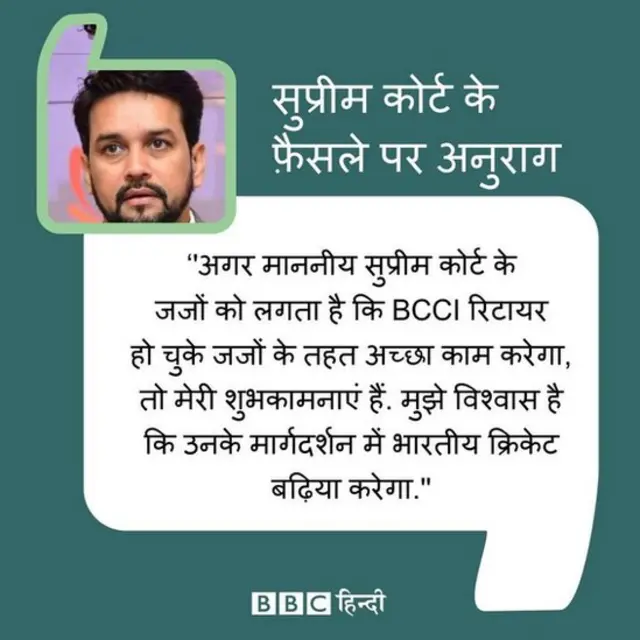 अनुराग ठाकुर