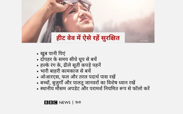 हीट वेव से सुरक्षा के उपाय