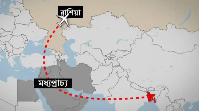 বাংলাদেশ থেকে রাশিয়ায় নেওয়ার ক্ষেত্রে ভুক্তভোগিদেরকে প্রথমে মধ্যপ্রাচ্যে, তারপর সেখান থেকে রাশিয়া নেওয়া হচ্ছে
