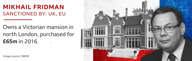 ஓலிகார்ச் சோவியத் கால தொழிலதிபர்கள்