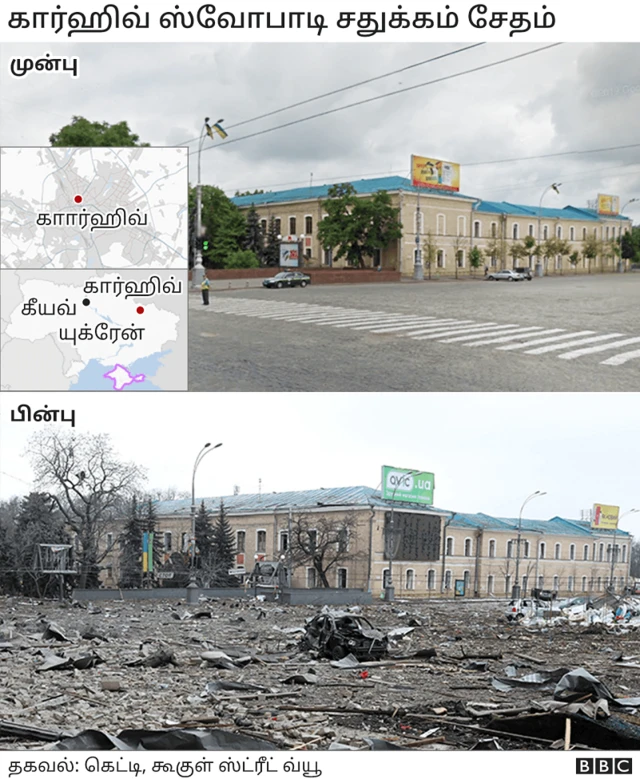 யுக்ரேன் கட்டடங்கள்: ரஷ்ய தாக்குதலுக்கு முன்னும் பின்னும்