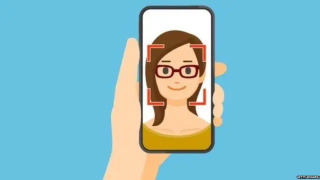 ਫੈਸ਼ੀਅਲ ਰਿਕੋਗਨਿਸ਼ਨ ਸਾਫਵੇਅਰ