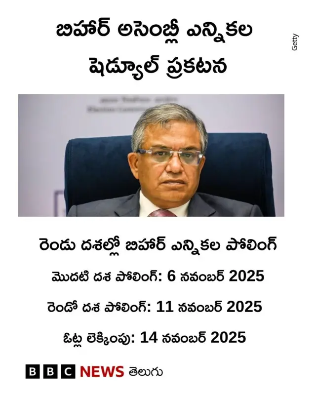 బిహార్ ఎన్నికల షెడ్యూల్