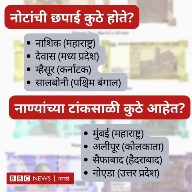 नोटा-नाणे छपाई कुठे होते?