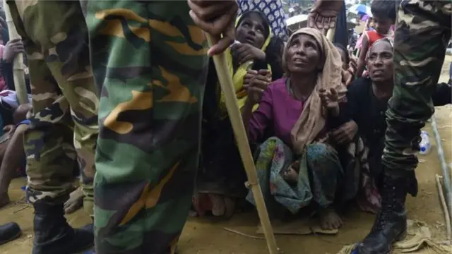 रोहिंग्या, बांगलादेश, म्यानमार, मानवाधिकार