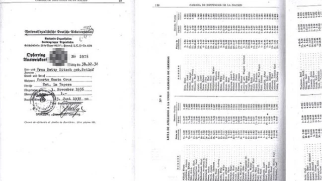 Документы аргентинских нацистов