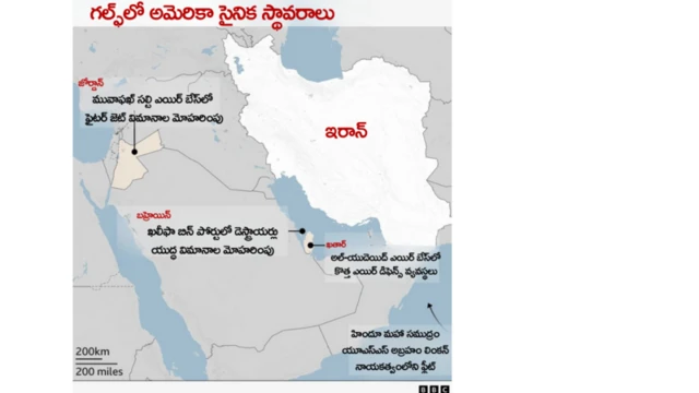 అమెరికా, ఇరాన్, యుద్ధం, చర్చలు