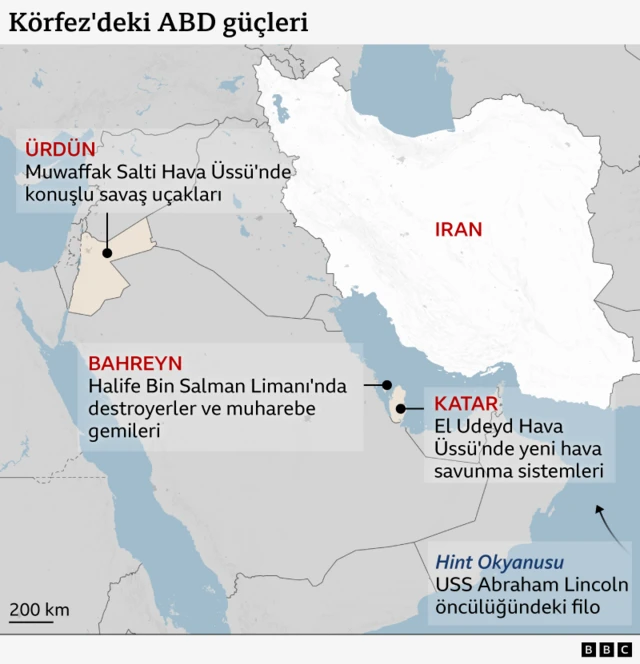Ortadoğu haritası, ABD'nin İran çevresindeki ve Körfez'deki son askeri yığınaklarını gösteriyor. Haritaya göre göre Ürdün'de Muvaffak Salti Hava Üssü'ne savaş uçakları konuşlandırıldı. Bahreyn'de Halife Bin Salman Limanı'nda destroyerler ve muharebe gemileri bulunuyor. Katar'da El Udeyd Hava Üssü'ne yeni hava savunma sistemleri görülüyor. Hint Okyanusu'nda ise USS Abraham Lincoln liderliğinde bir filo konuşlandırıldı. 