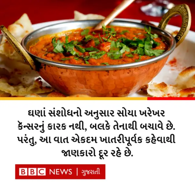 સોયાબીન, ટોફૂની સબજી