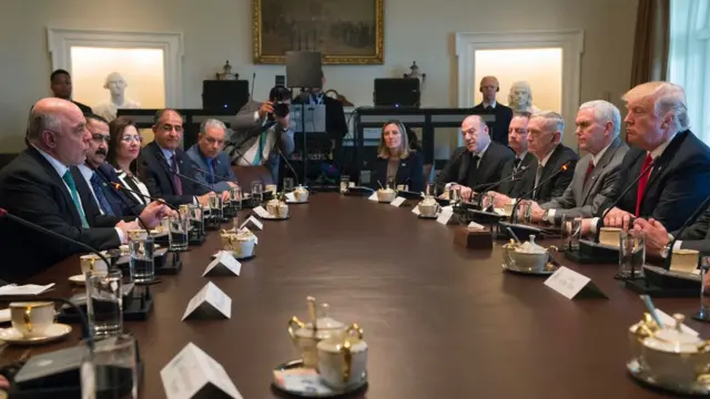 المباحثات العراقية الأمريكية