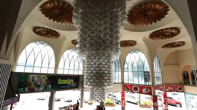 สำนักทรัพย์สินจุฬาฯ