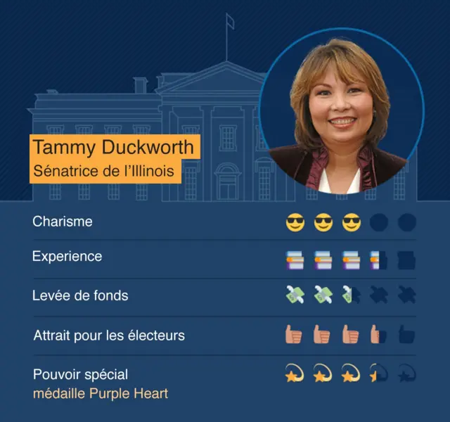 Tammy