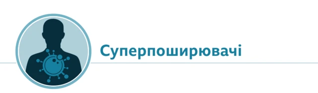 Суперпоширювач