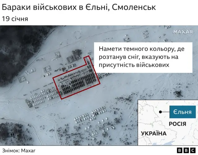 Російські війська