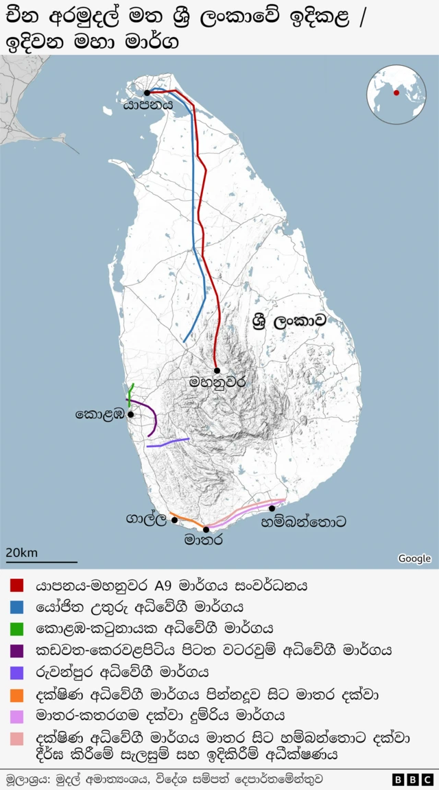 Chinese funded roads in Sri Lanka