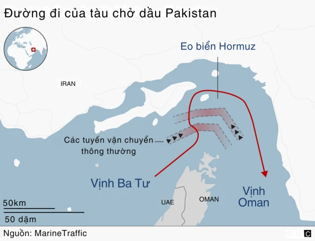 Đường đi của tàu chở dầu qua eo biển