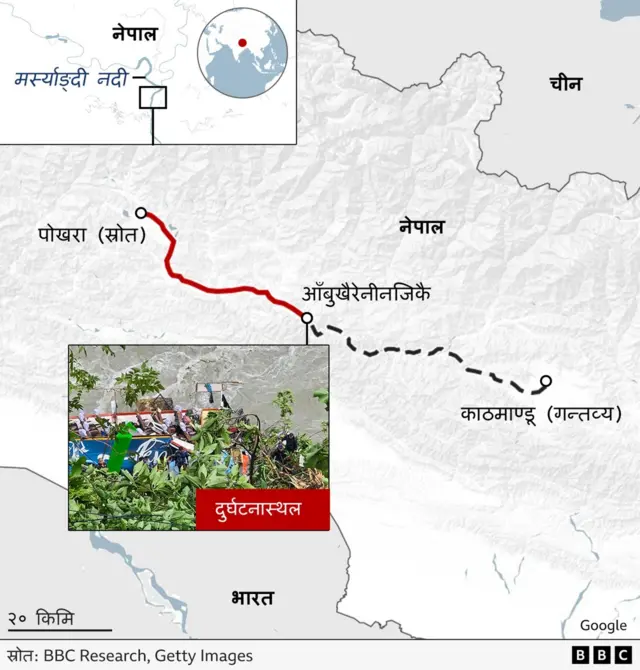ऐनापहरामा दुर्घटनास्थल