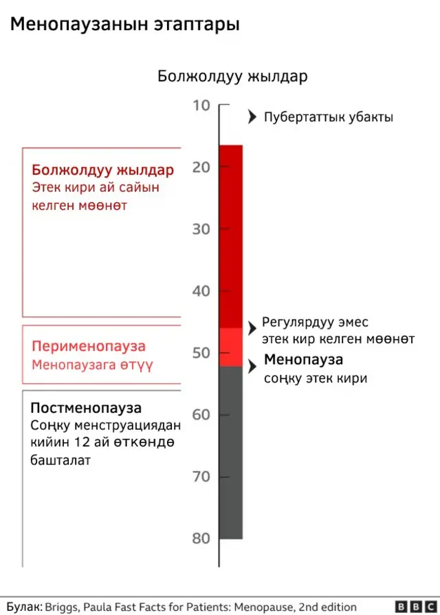 Графика