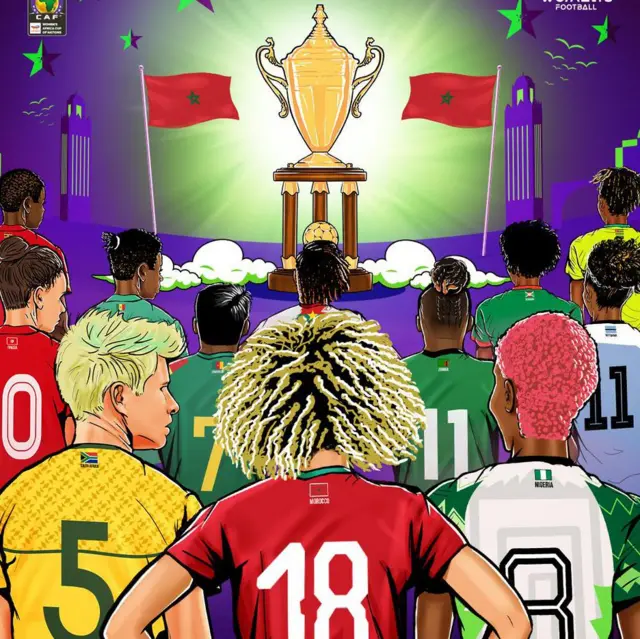 Aworan afọwọya nipa awọn orilẹede to n kopa