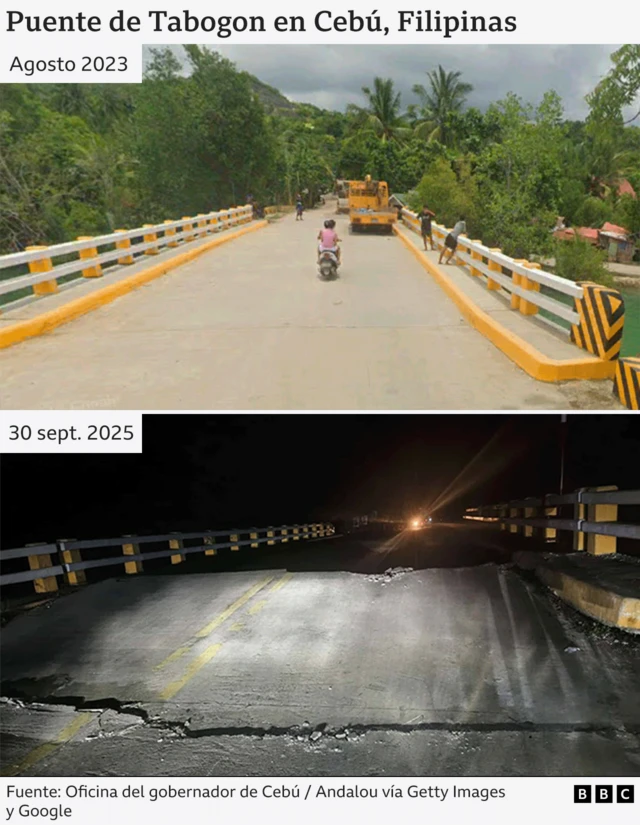 Composición de imágenes con un puente en Filipinas antes y después del terremoto. En la segunda imagen se ve que parte del puente se ha caído.