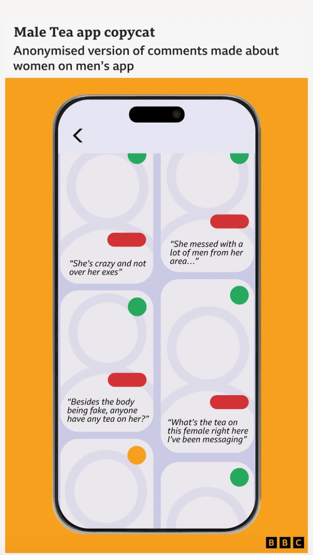 Image de la forme du téléphone avec des avis anonymisés des applications de thé pour hommes