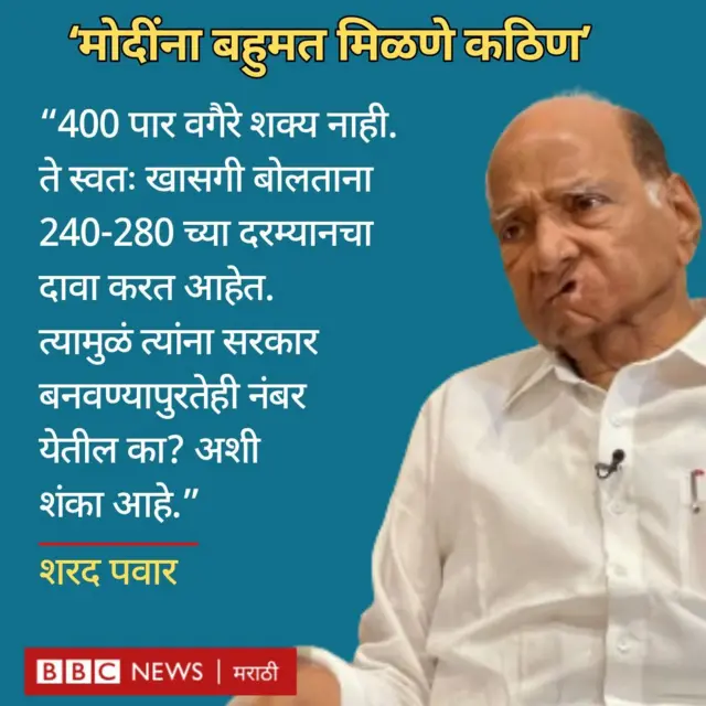 ग्राफिक्स