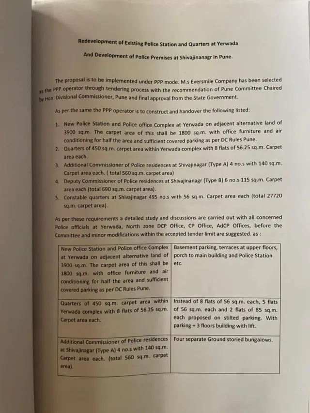 दिलीप बंड यांनी शेअर केलेले जागेचे कागदपत्रं 