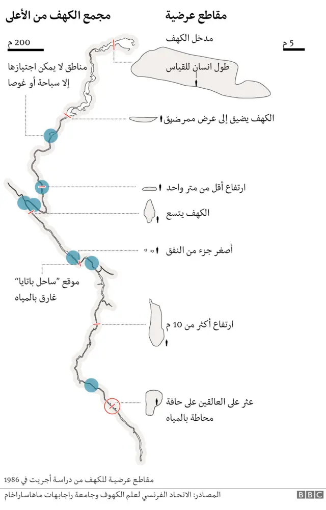 خريطة لكهف ثام لوانغ في تايلاند