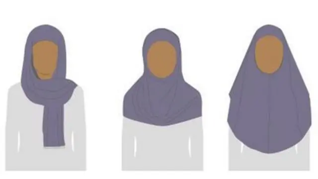 Ҳижоб турали