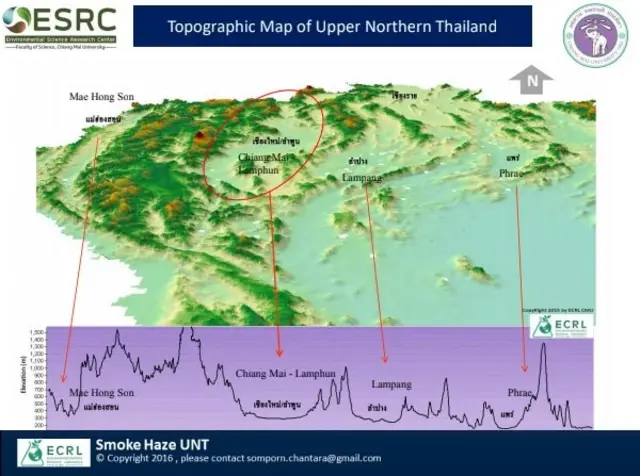 ศูนย์วิจัยวิทยาศาสตร์สิ่งแวดล้อม ม. เชียงใหม่