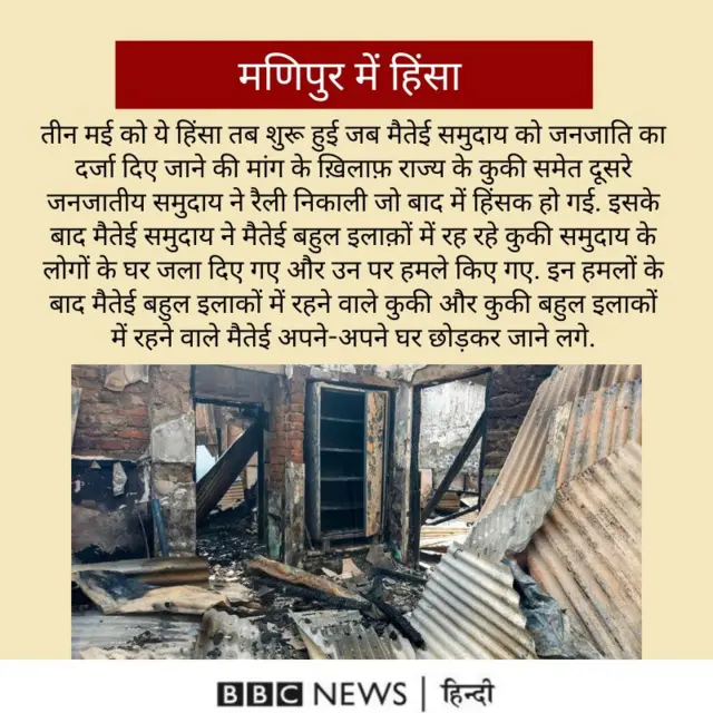 मणिपुर हिंसा