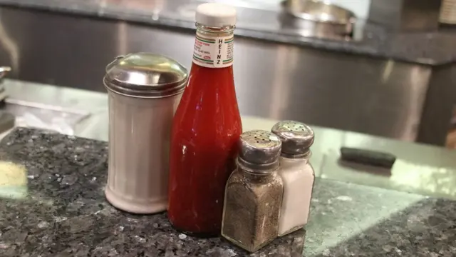 තක්කාලි සෝස්