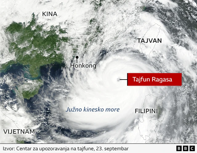 tajfun, supertajfun ragasa