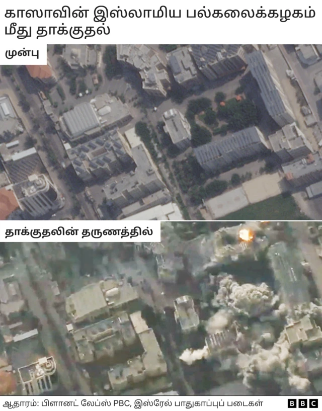 முற்றுகையிடப்படும் காஸா- வரைபடங்கள் மூலம் விளக்கம்