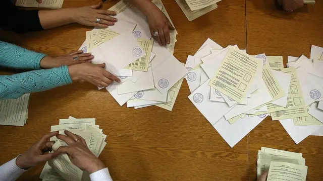 "Референдум" у Криму