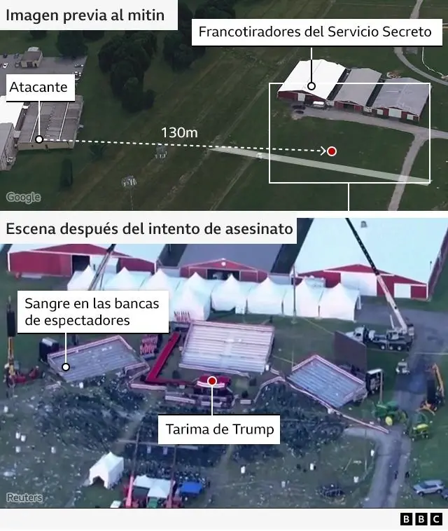 Trump El Expresidente De Estados Unidos Trump Sobrevive Un Intento De Asesinato Durante Un 8029