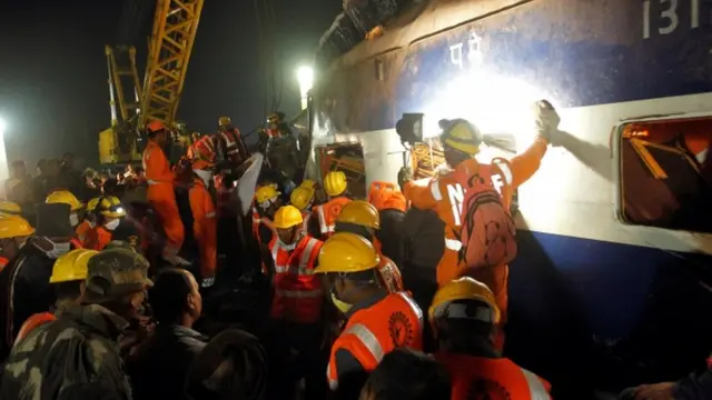 भारतीय रेल ट्रैक