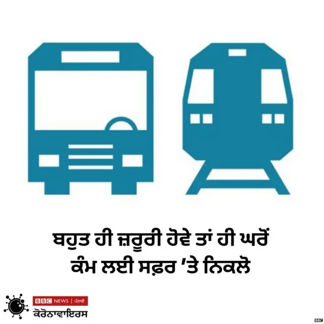 ਕੋਰੋਨਾਵਾਇਰਸ