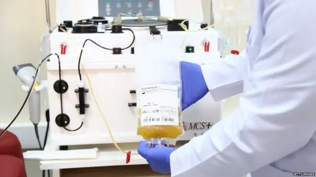 ਪਲਾਜ਼ਮਾ ਥੈਰੇਪੀ