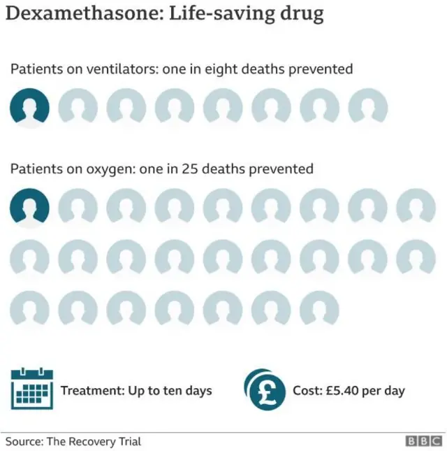 கொரோனா வைரஸ்