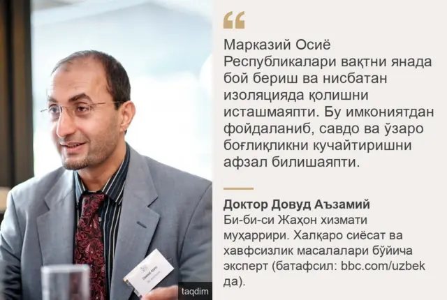 Довуд Аъзамий