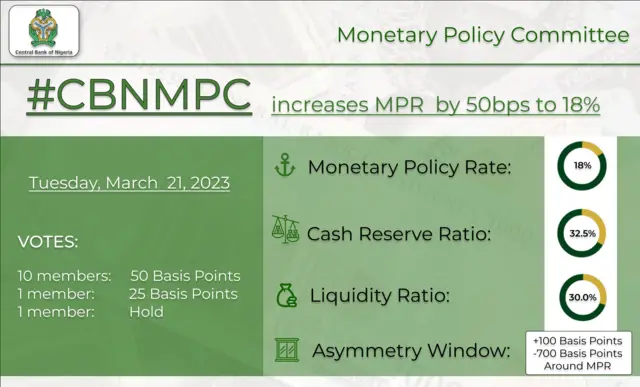 Aworan alaye ilana tuntun naa