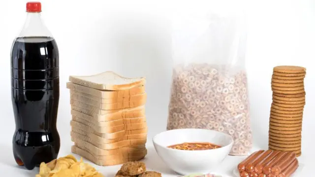 अल्ट्रा प्रोसेस्ड फ़ूड
