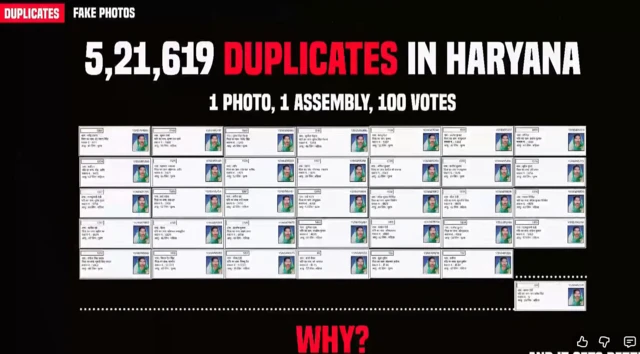 બીબીસી ગુજરાતી ભાજપ કૉંગ્રેસ રાહુલ ગાંધી મતદાર યાદી હરિયાણા