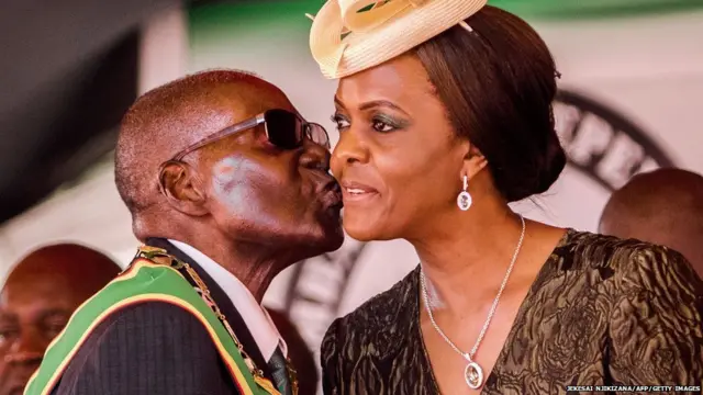 ग्रेस मुगाबे